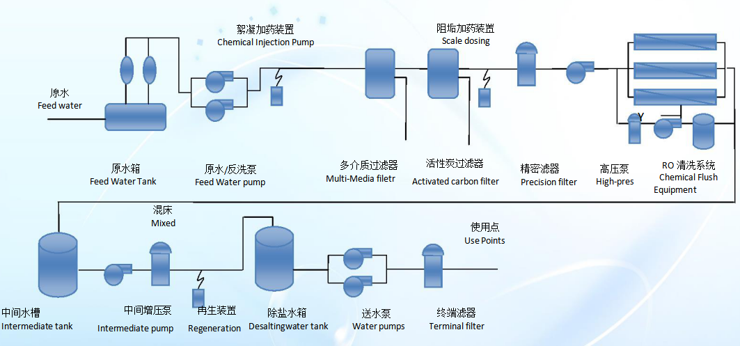 浙江水瑞環境科技有限公司